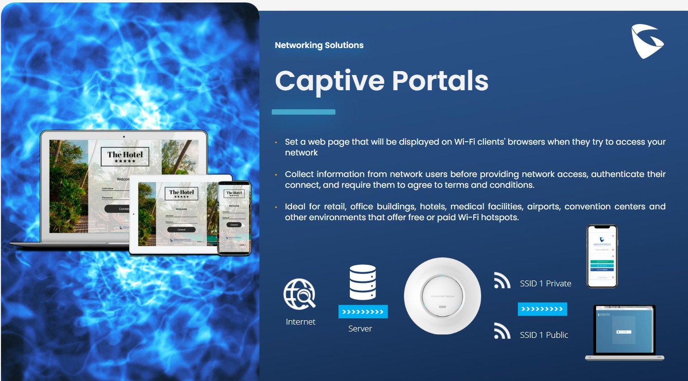Grandstream indoor Wi-Fi access point for commercial buildings